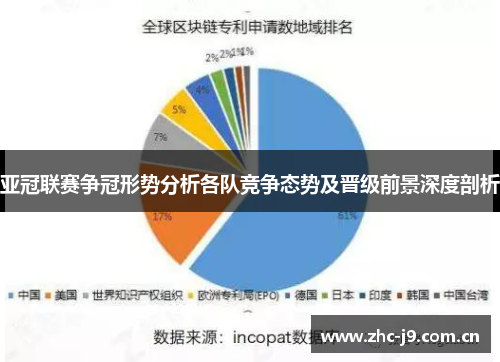 亚冠联赛争冠形势分析各队竞争态势及晋级前景深度剖析