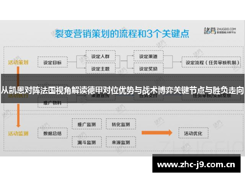 从凯恩对阵法国视角解读德甲对位优势与战术博弈关键节点与胜负走向 从凯恩对阵法国视角解读德甲对位优势与战术博弈关键节点与胜负走向